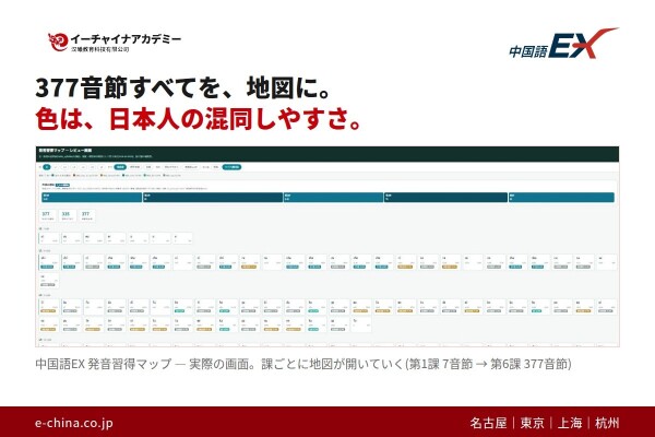 声調結合の20マス